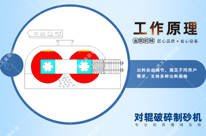 對輥式破碎機(jī)|對輥破碎機(jī)|對輥破碎機(jī)價格|河南雙輥破碎機(jī)生產(chǎn)廠家與報價 對輥式破碎機(jī)|對輥破碎機(jī)|對輥破碎機(jī)價格|河南雙輥破碎機(jī)生產(chǎn)廠家與報價