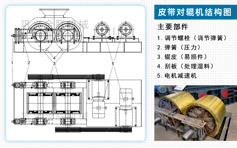 河沙破碎機(jī)-河沙粉碎機(jī)多少錢(qián)一臺(tái)-河沙破碎生產(chǎn)線(xiàn)設(shè)備